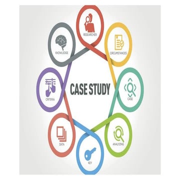 Integrated Case Study | DOCX