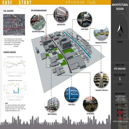 urban design case study slideshare