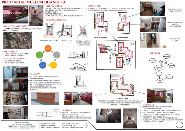 CASE STUDY.pptx
