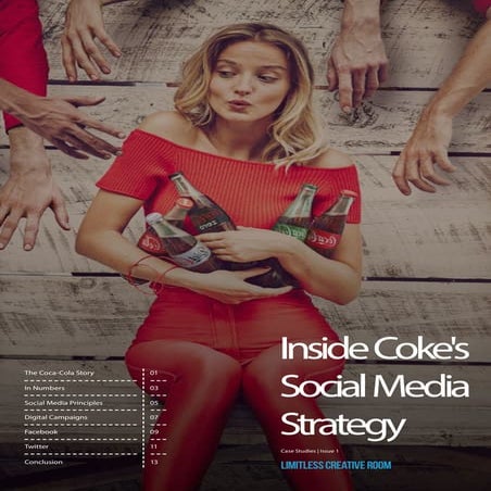 Inside Coke's Social Media Strategy