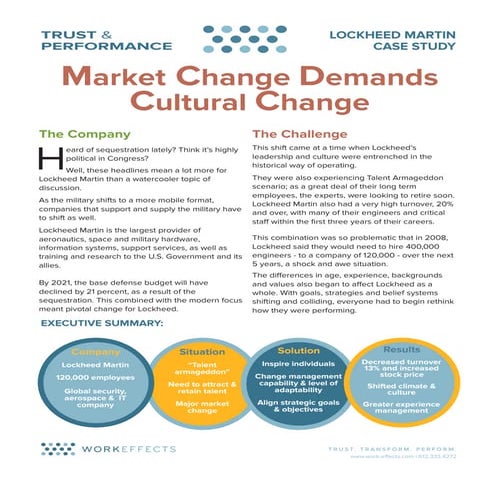 Case study-Lockheed Martin, reduces turnover by 13%