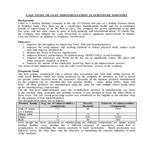 Case study   furniture industry