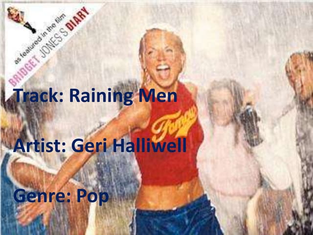 Geri Halliwell Its Raining Men