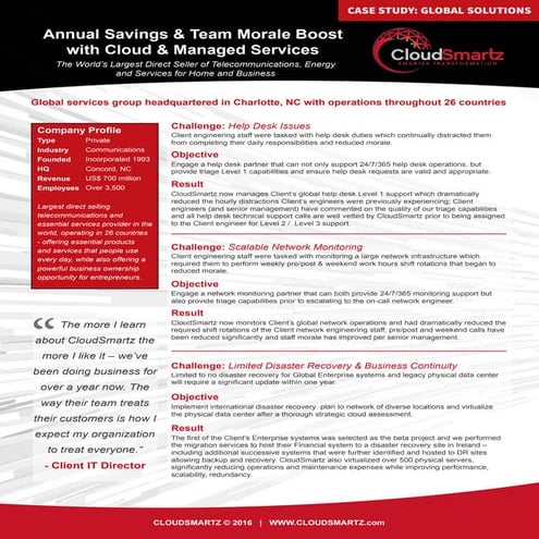 Cloudsmartz Case Study: Managed Services