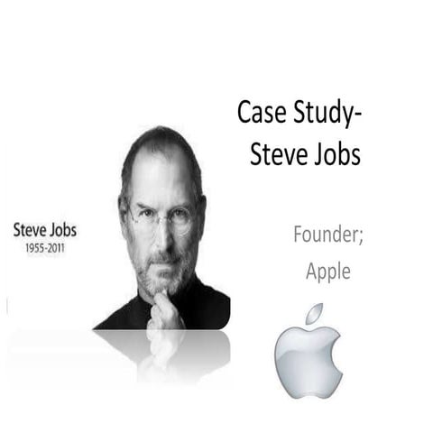  Steve Jobs- Apple