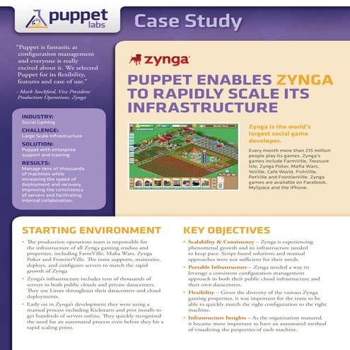 Zynga Puppet Case Study