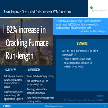 Case Study 2024 Engro Improve Operational Performance in VCM Production.pdf