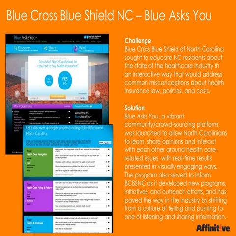 Blue Cross Blue Shield of North Carolina – Blue Asks You Community