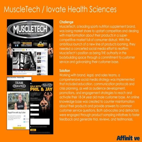 MuscleTech / Iovate Health Sciences Social Marketing