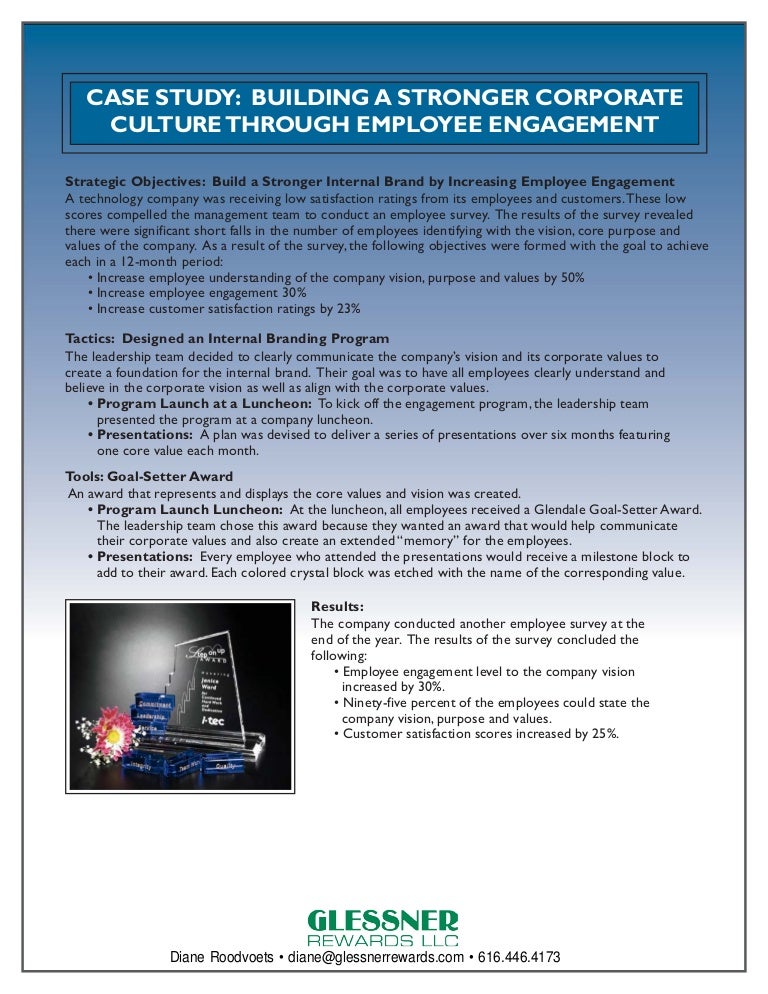 Case study of hr image