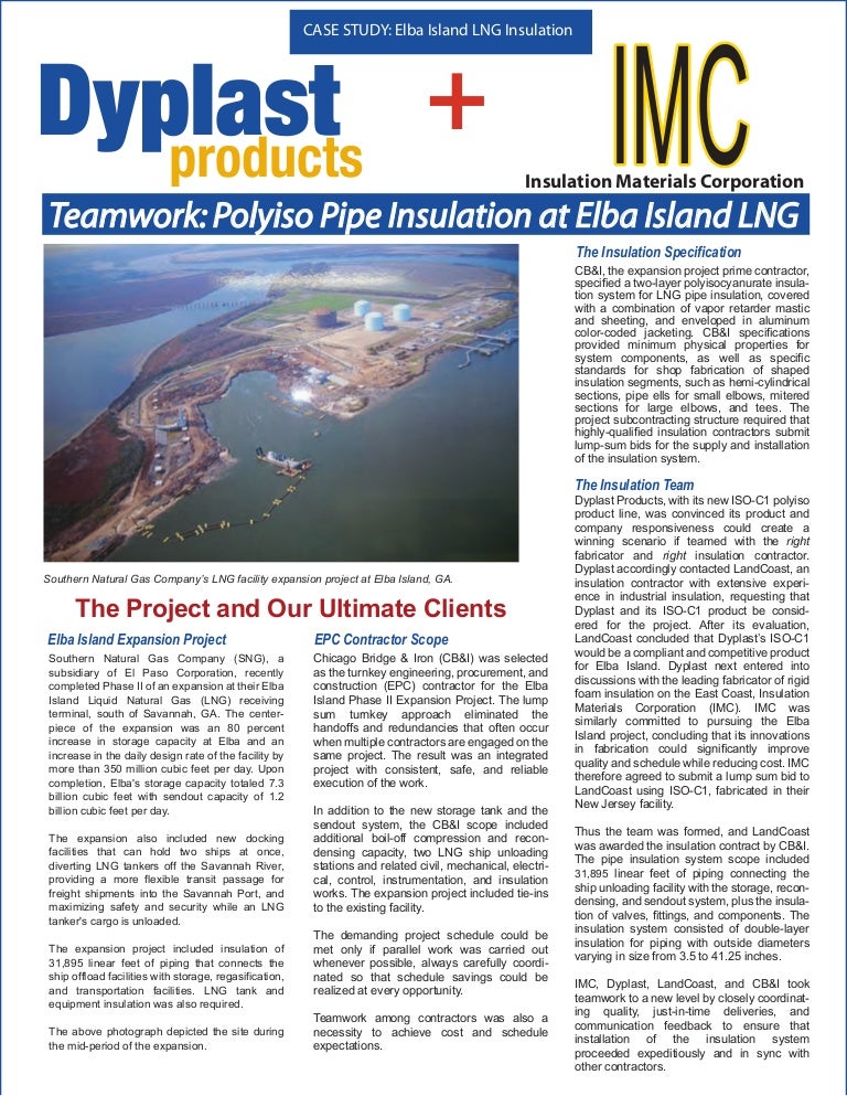 Natural gas prices chart picture