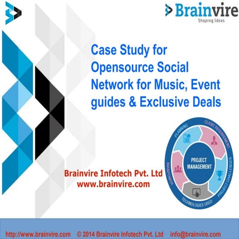 Case Study for Opensource Social Network for Music Event guides & Exclusive D...