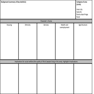 Case Study Grid
