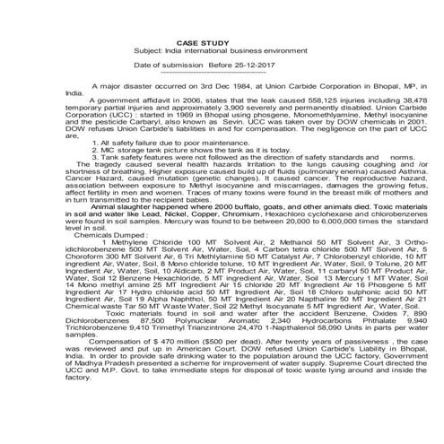 Case study(India international business environment )