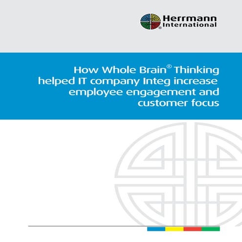 Herman brain dominance instrument | PPTX