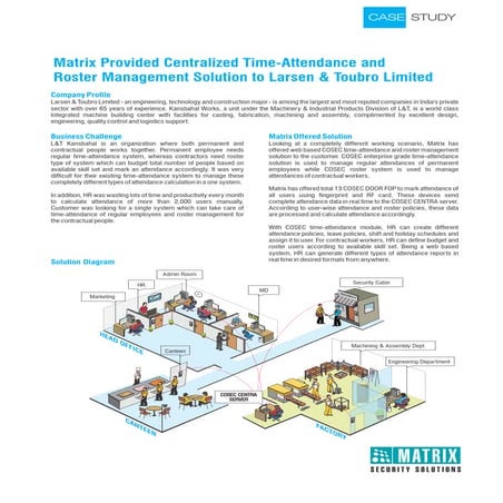 Case Study: Larsen & Toubro
