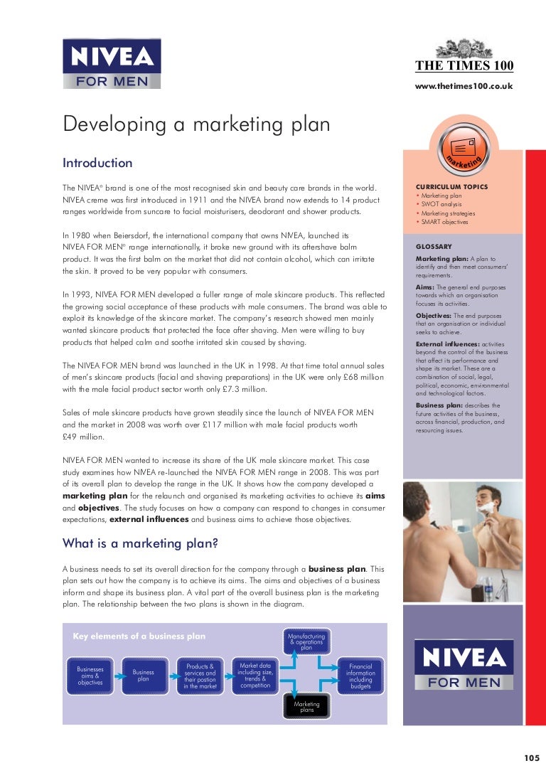 Nivea marketing strategy ppt image