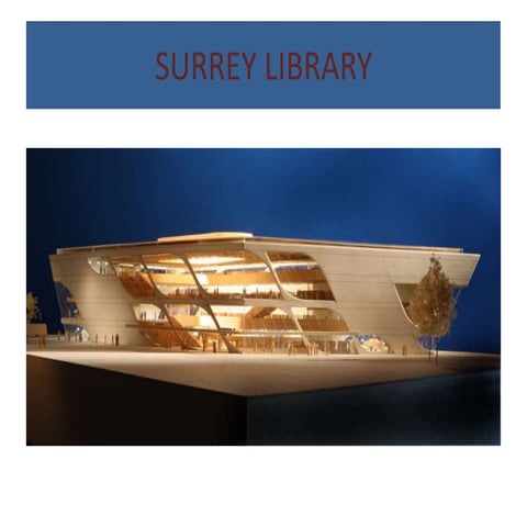 Case study of surrey library