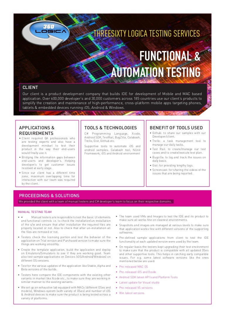 Case study method picture