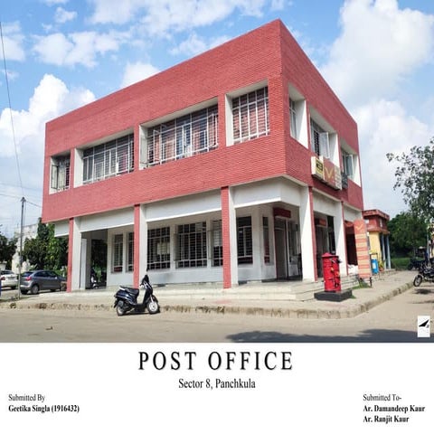 Case Study on Post Office, Haryana.pdf