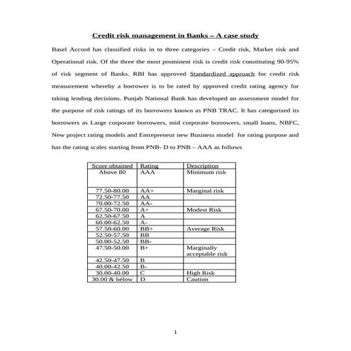 Case study on rating