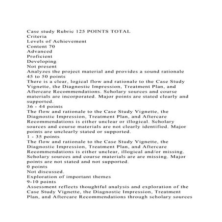 Example SA Assessment Diagnosis | PDF