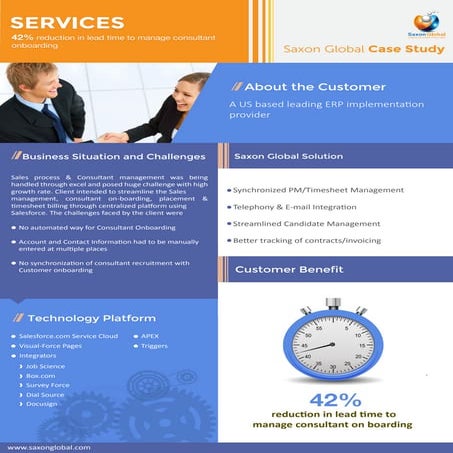 Case study_sales force_services company
