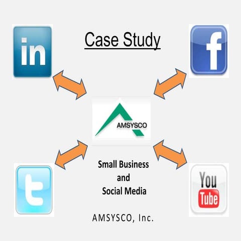 Case Study – Social Media Small Business