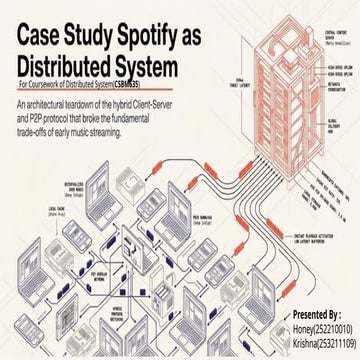Distributed System Architecture and Advantages in Spotify's Music ...