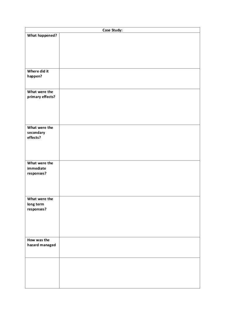 Medical case review template picture
