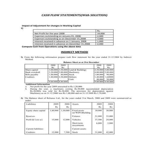 Cash flow (for your practice)