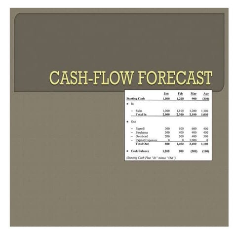 cash flow projection.pptx