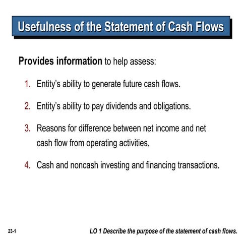 Understanding the Statement of Cash Flows: Purpose and Classifications ...