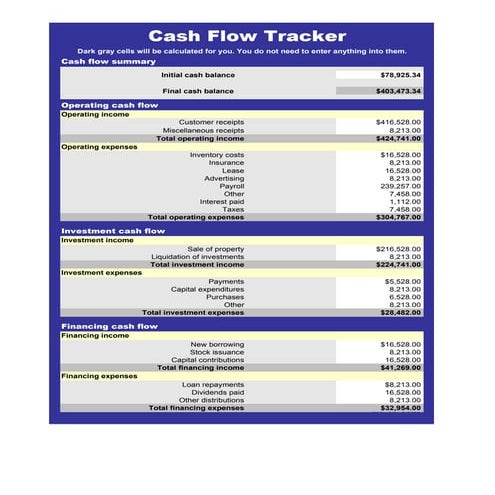2 cash flow and financial statement analysis | PDF