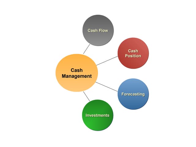 Cash management