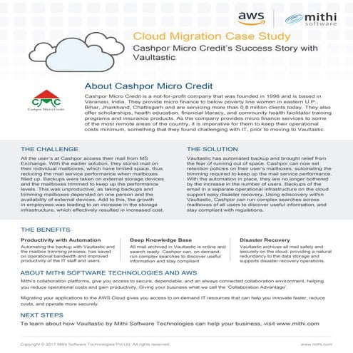 Case Study: Cashpor Micro Credit's Success Story with Vaultastic 