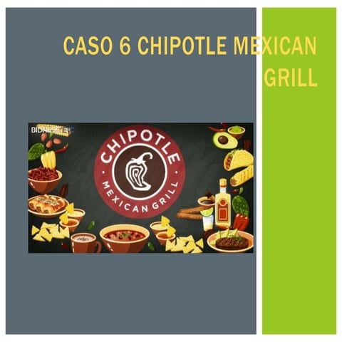 Caso 6 Chipotle Mexican Grill diapositivas.pptx