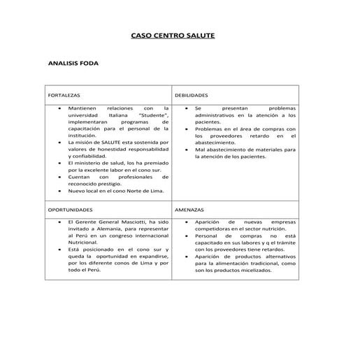 ANALISIS DE FODA DE PUESTO DE SALUD EN UNIDAD. | DOCX