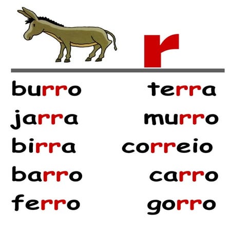 Casosdeleitura 100926171007-phpapp01