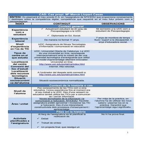 Cas propi, mª mercè llopart casas