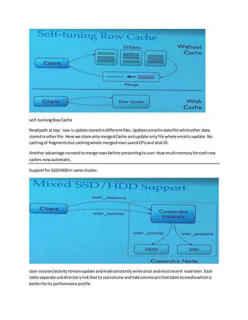 Cassandra useful features