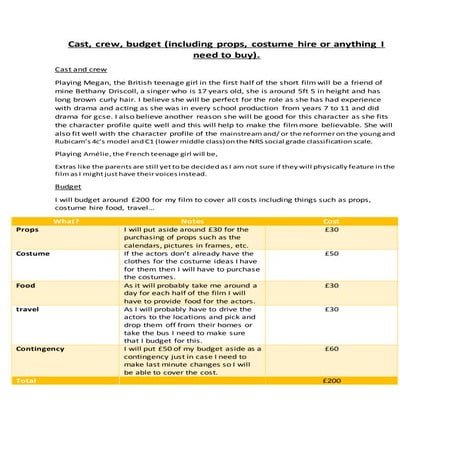 Cast, crew, budget...