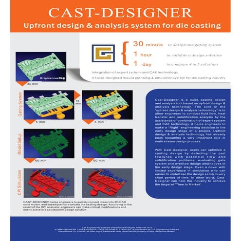 Cast Designer Hpdc V2