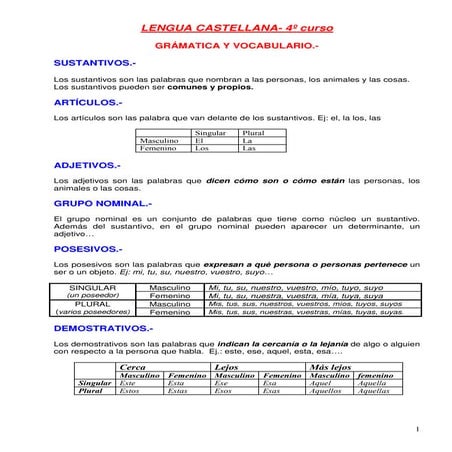 Repasa ortografía y gramática