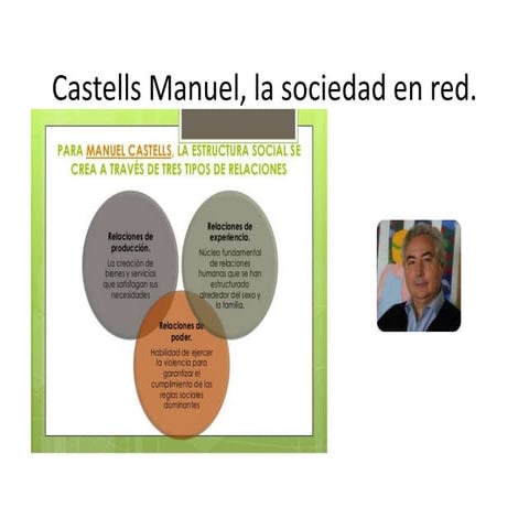 Castells manuel, la sociedad en red