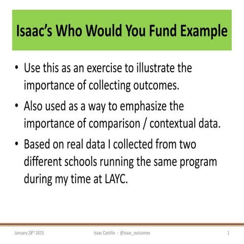 Castillo   who would you fund example