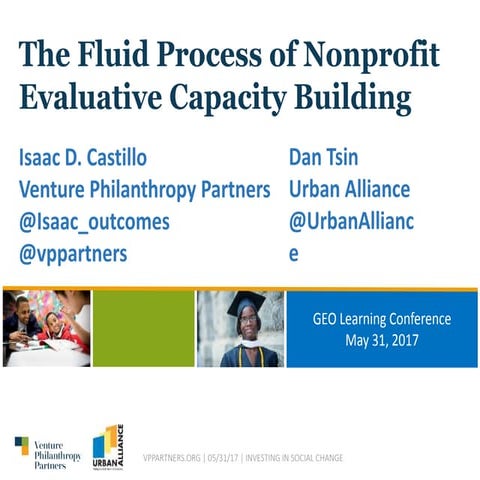 The Fluid Process of Nonprofit Evaluative Capacity Building