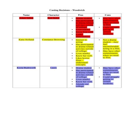 Primary research questionnaire | DOCX