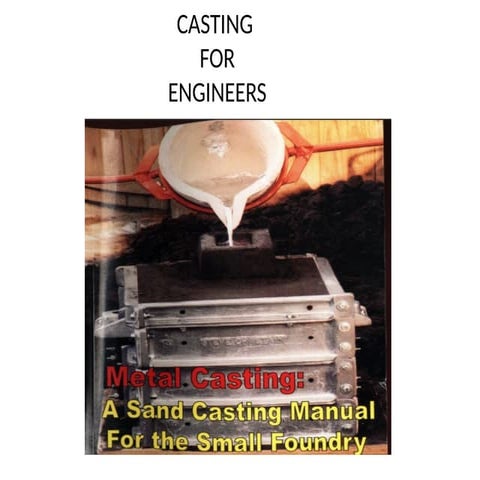 CASTING.pptx intoduction power point presentation