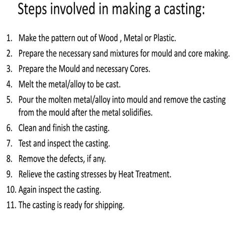 Casting by amjad